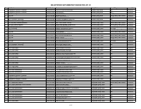 2024 APPROVED SUPPLEMENTARY GRADUATION LIST_SC.pdf